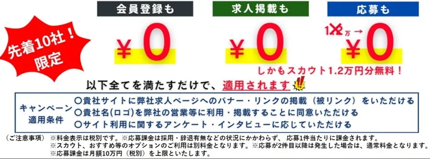 長期インターン求人サイト開設キャンペーン